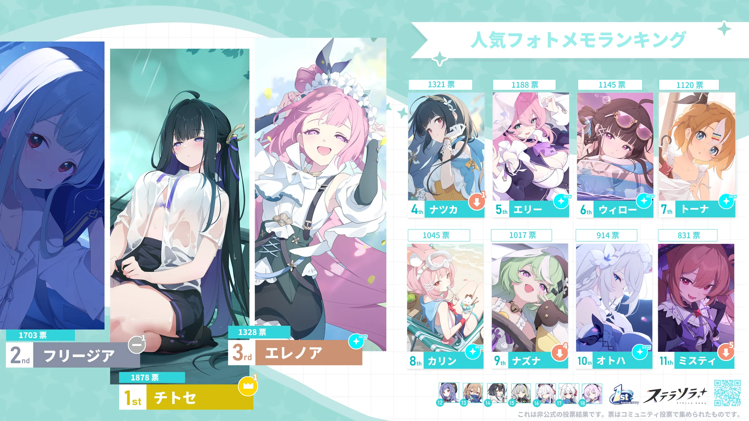 メモリースナップショット アニメーション トップ3
