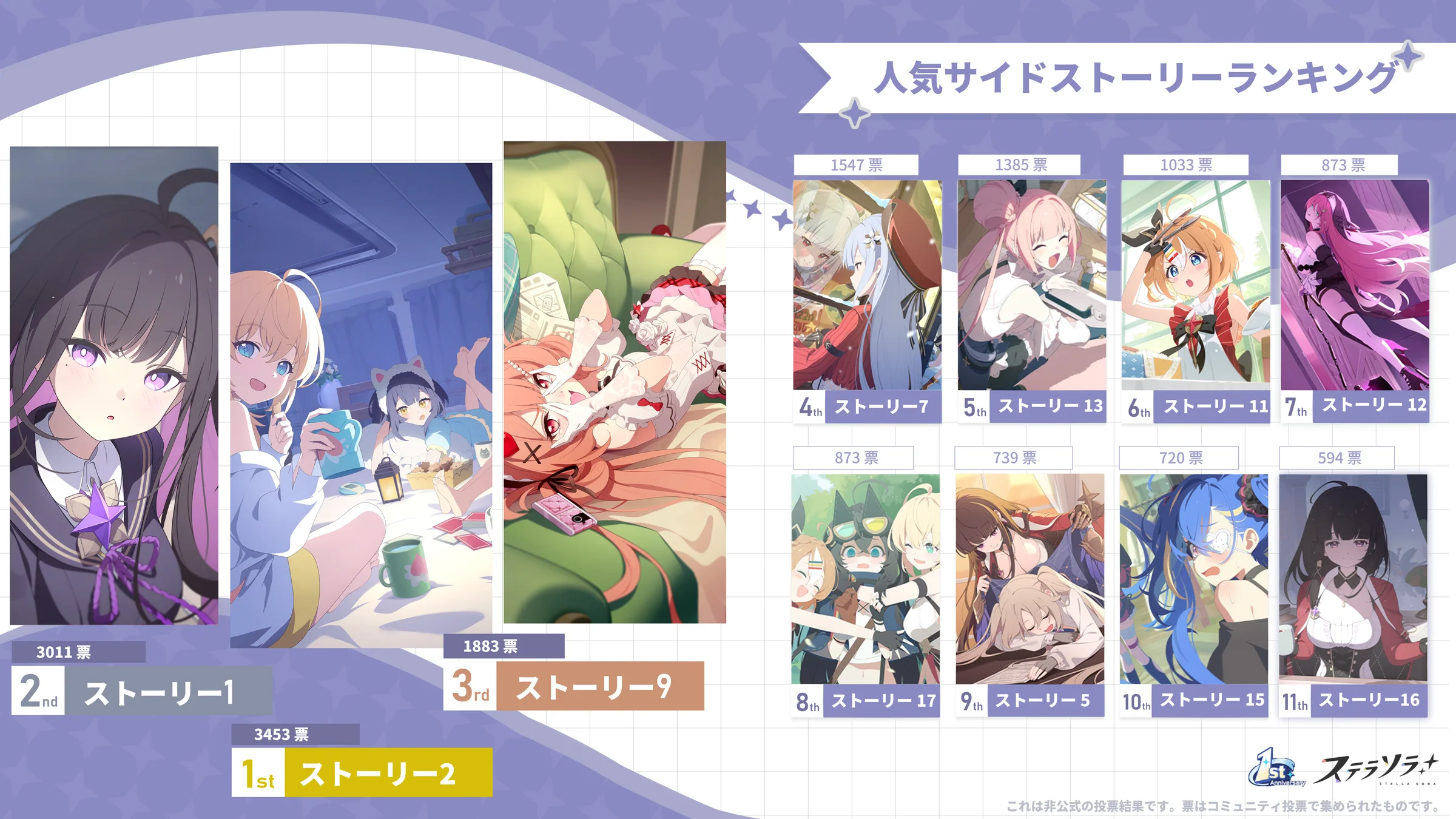 好きなサイドストーリー