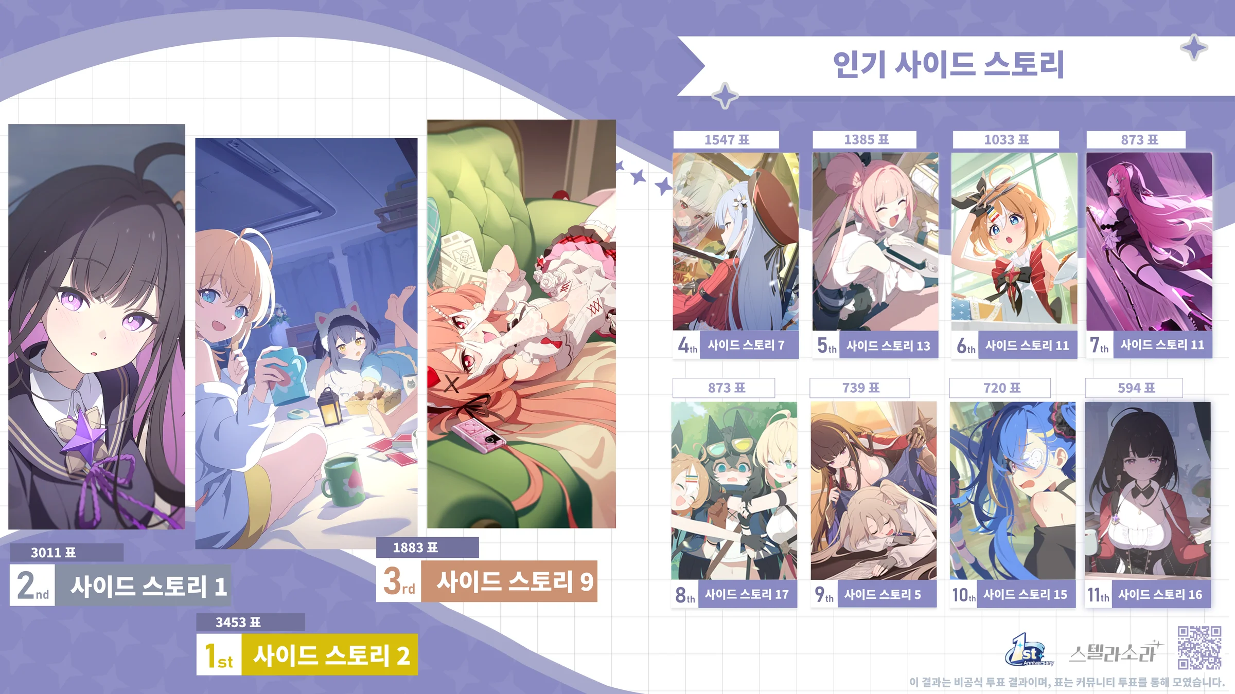 가장 좋아하는 사이드 스토리